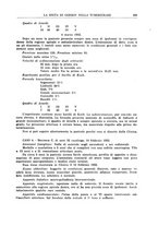 giornale/RML0023852/1934/unico/00000283