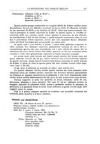 giornale/RML0023852/1934/unico/00000363