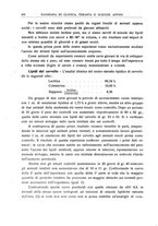 giornale/RML0023852/1934/unico/00000388