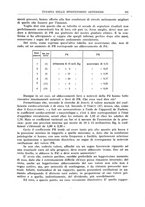 giornale/RML0023852/1934/unico/00000427