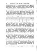 giornale/RML0023852/1934/unico/00000430