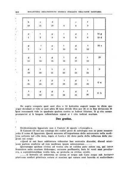 La rassegna di clinica, terapia e scienze affini