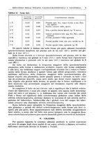 giornale/RML0023852/1936/unico/00000015