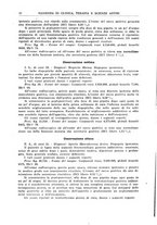 giornale/RML0023852/1936/unico/00000028