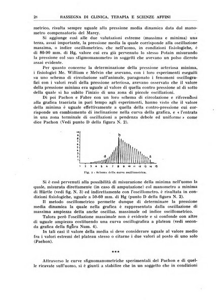 La rassegna di clinica, terapia e scienze affini