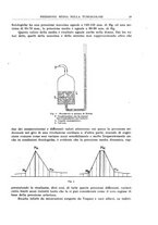 giornale/RML0023852/1936/unico/00000035