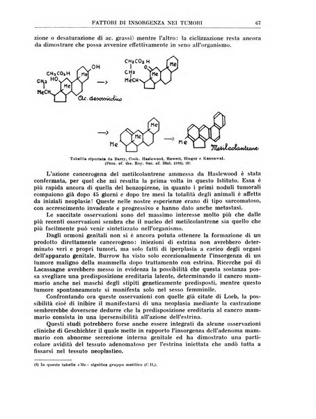 La rassegna di clinica, terapia e scienze affini