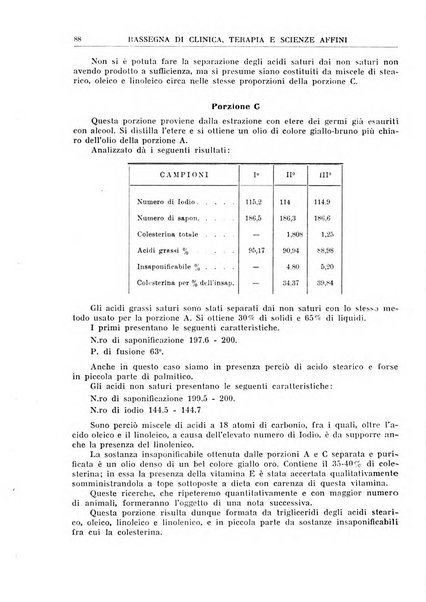 La rassegna di clinica, terapia e scienze affini