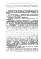 giornale/RML0023852/1936/unico/00000140