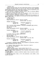 giornale/RML0023852/1936/unico/00000171