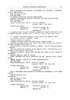 giornale/RML0023852/1936/unico/00000173