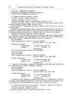 giornale/RML0023852/1936/unico/00000174