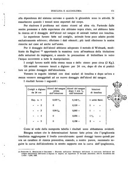 La rassegna di clinica, terapia e scienze affini