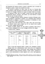 giornale/RML0023852/1936/unico/00000193