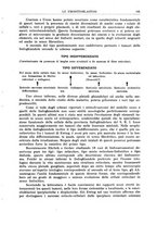 giornale/RML0023852/1936/unico/00000207