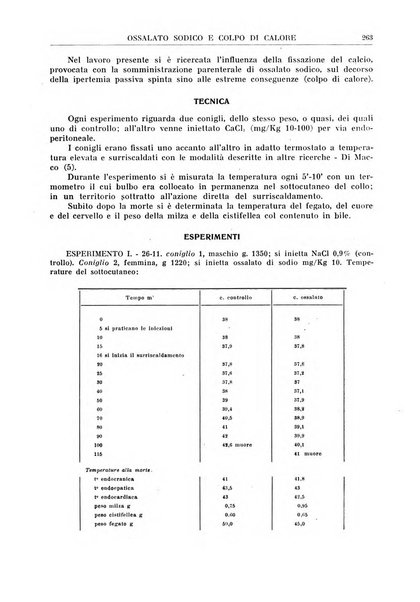 La rassegna di clinica, terapia e scienze affini