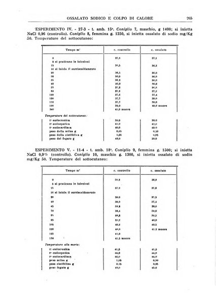 La rassegna di clinica, terapia e scienze affini