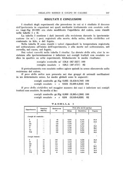 La rassegna di clinica, terapia e scienze affini