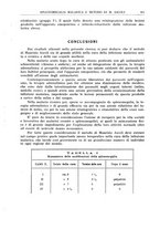 giornale/RML0023852/1936/unico/00000373