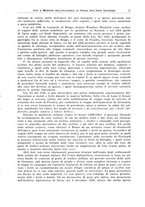 giornale/RML0023852/1936/unico/00000445