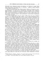 giornale/RML0023852/1936/unico/00000461