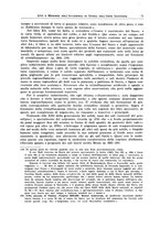 giornale/RML0023852/1936/unico/00000505