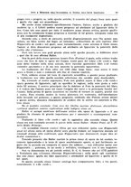 giornale/RML0023852/1936/unico/00000517