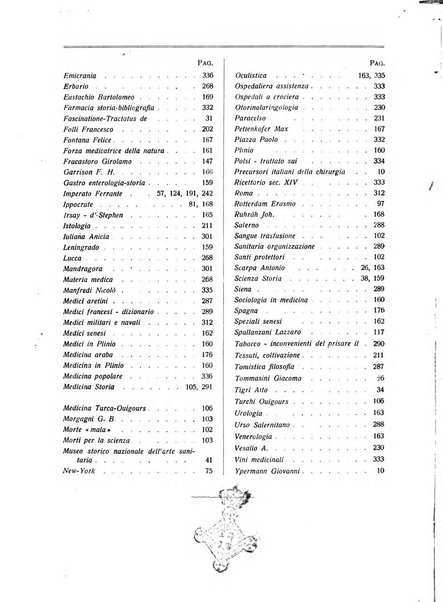 La rassegna di clinica, terapia e scienze affini