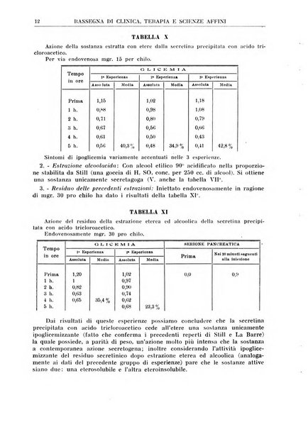 La rassegna di clinica, terapia e scienze affini