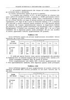 giornale/RML0023852/1937/unico/00000021