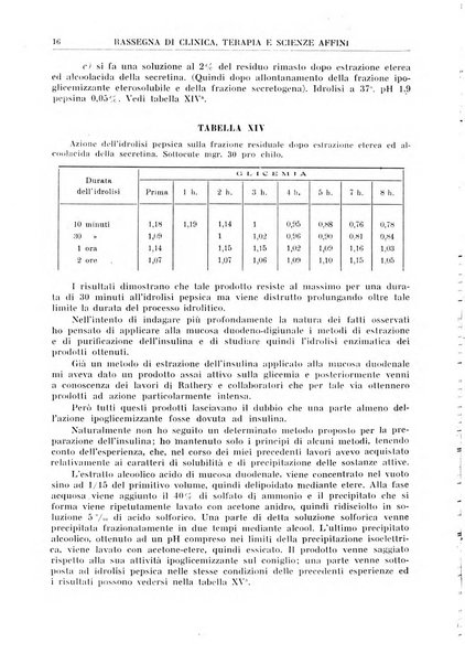 La rassegna di clinica, terapia e scienze affini