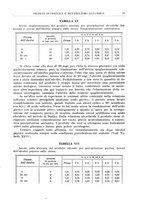 giornale/RML0023852/1937/unico/00000023