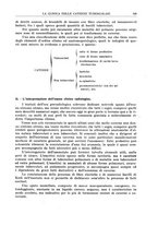 giornale/RML0023852/1937/unico/00000113