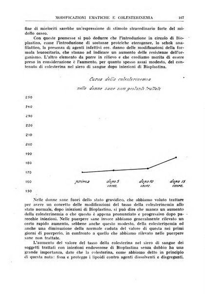 La rassegna di clinica, terapia e scienze affini