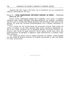 giornale/RML0023852/1937/unico/00000196