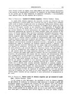 giornale/RML0023852/1937/unico/00000255