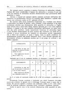 giornale/RML0023852/1937/unico/00000334