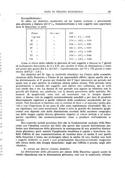 La rassegna di clinica, terapia e scienze affini