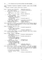 giornale/RML0023852/1937/unico/00000548