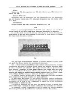 giornale/RML0023852/1937/unico/00000725