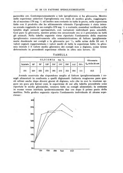 La rassegna di clinica, terapia e scienze affini