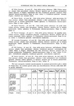 giornale/RML0023852/1939/unico/00000037