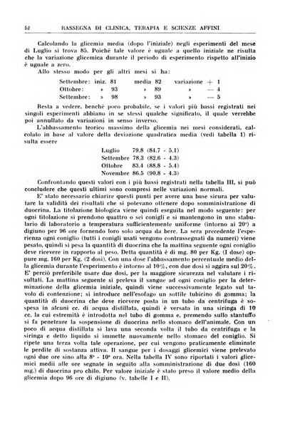 La rassegna di clinica, terapia e scienze affini