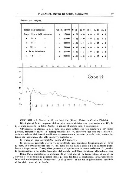 La rassegna di clinica, terapia e scienze affini