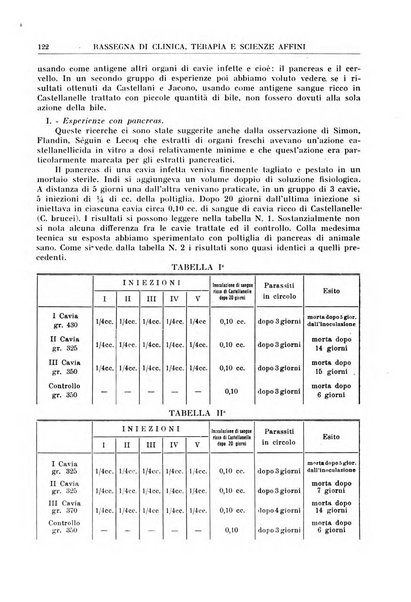 La rassegna di clinica, terapia e scienze affini