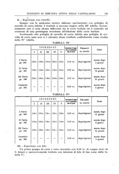 La rassegna di clinica, terapia e scienze affini