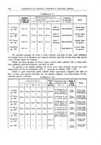 giornale/RML0023852/1939/unico/00000134