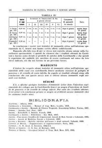 La rassegna di clinica, terapia e scienze affini