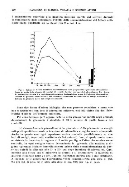 La rassegna di clinica, terapia e scienze affini