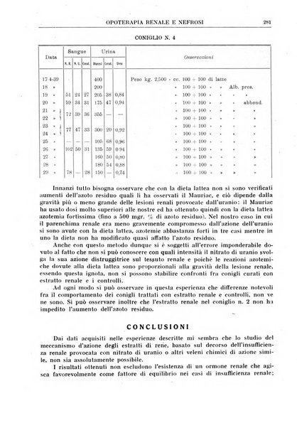 La rassegna di clinica, terapia e scienze affini